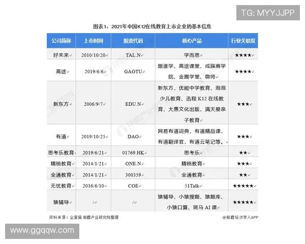 上海城市马拉松赛中飞盘队员个人能力的精彩表现分析与点评